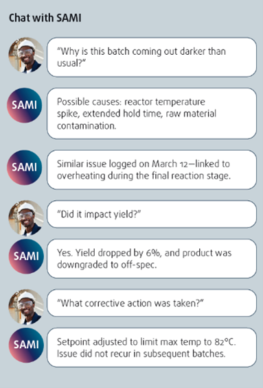 SAMI Chat